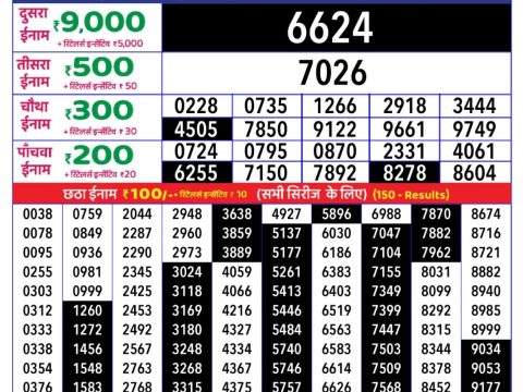Today Lottery Sambad