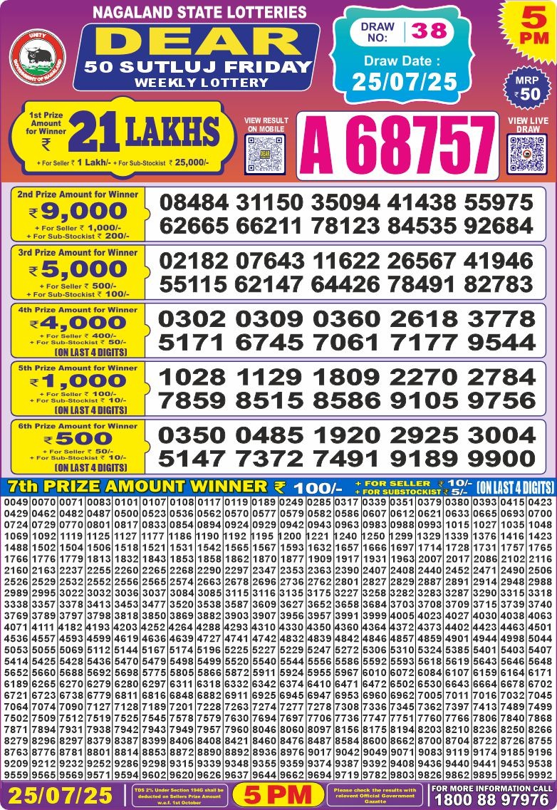 Today Lottery Sambad