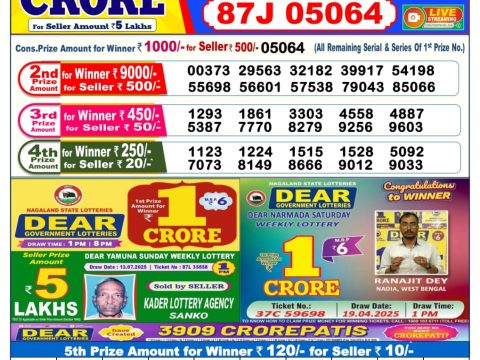 Today Lottery Sambad