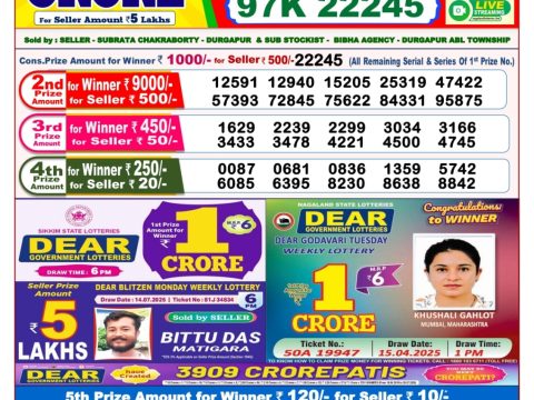 Today Lottery Sambad