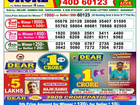 Today Lottery Sambad