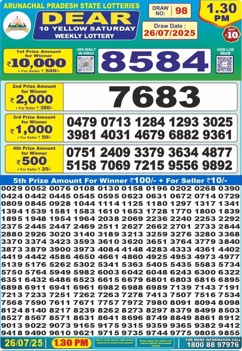 Today Lottery Sambad