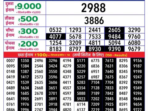 Today Lottery Sambad