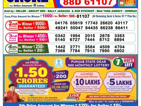 Today Lottery Sambad