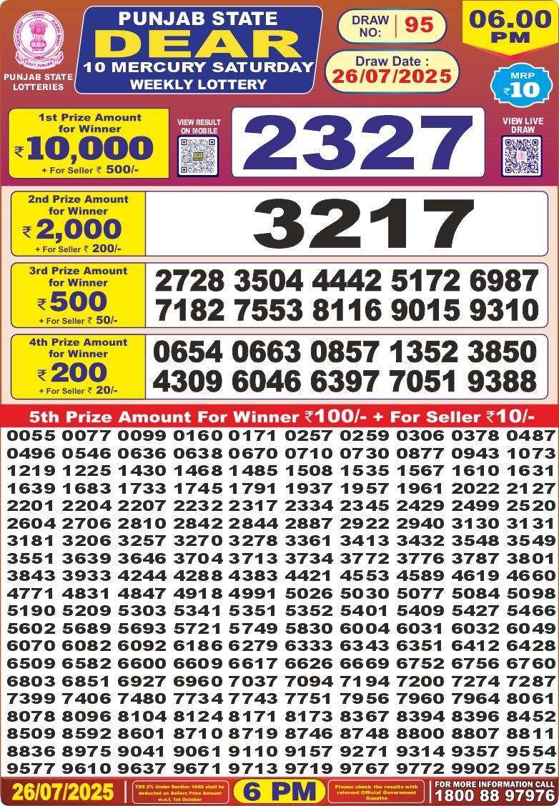 Today Lottery Sambad