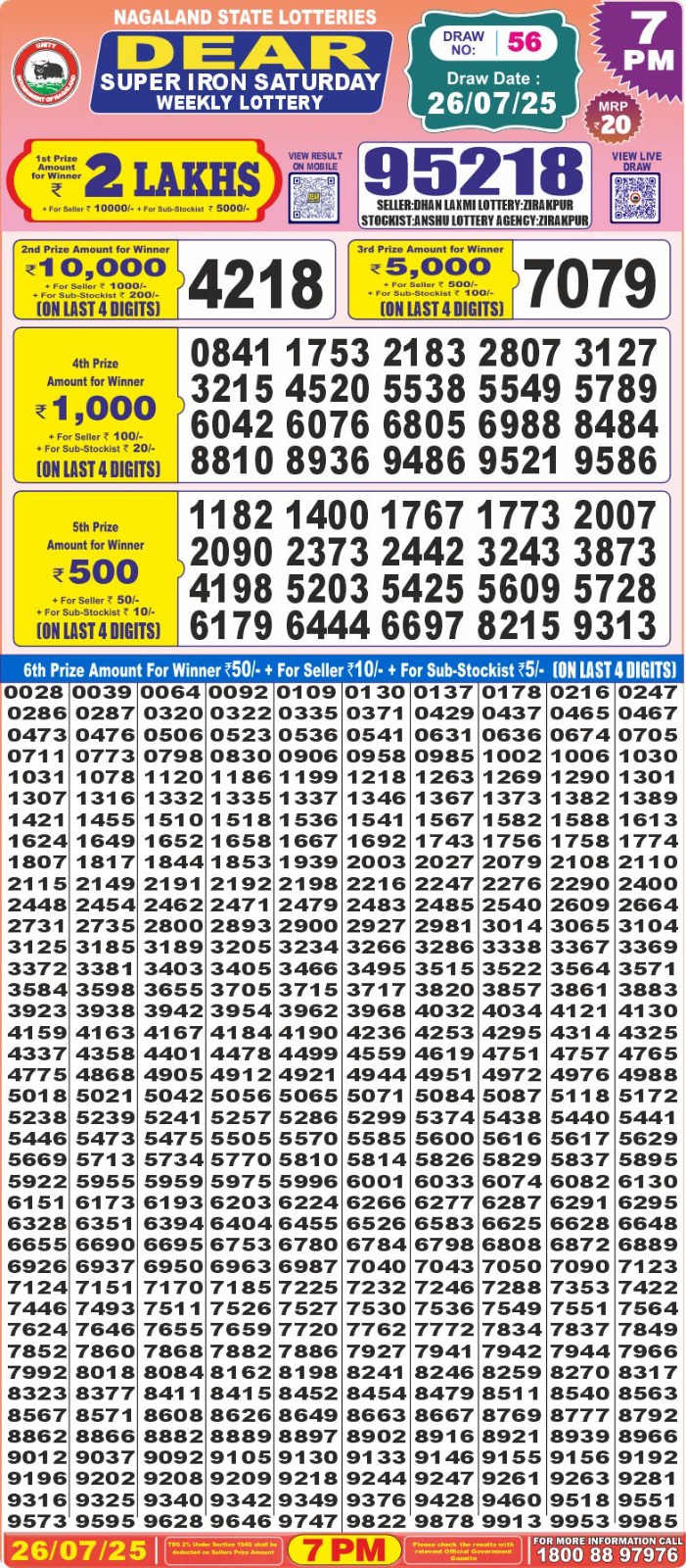 Today Lottery Sambad