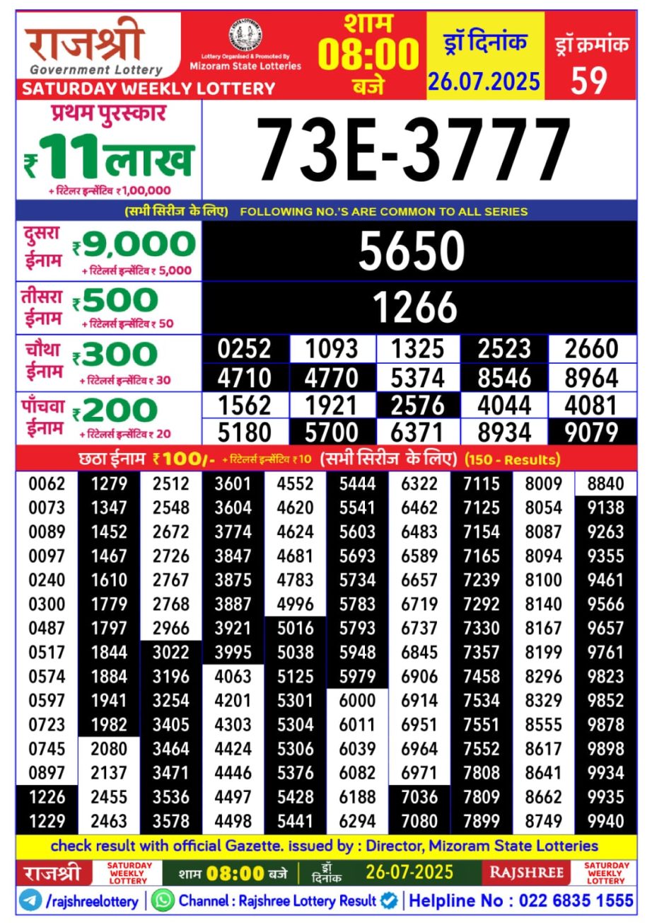 Today Lottery Sambad