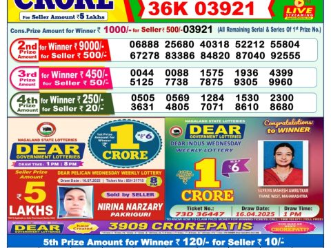 Today Lottery Sambad