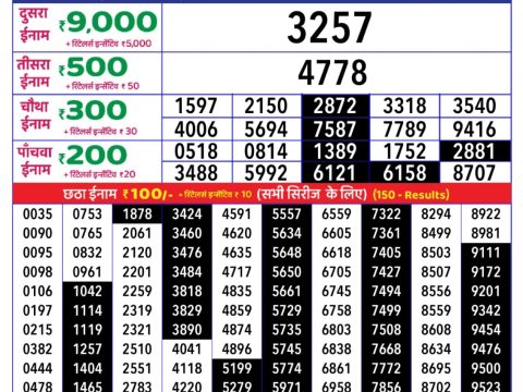 Today Lottery Sambad
