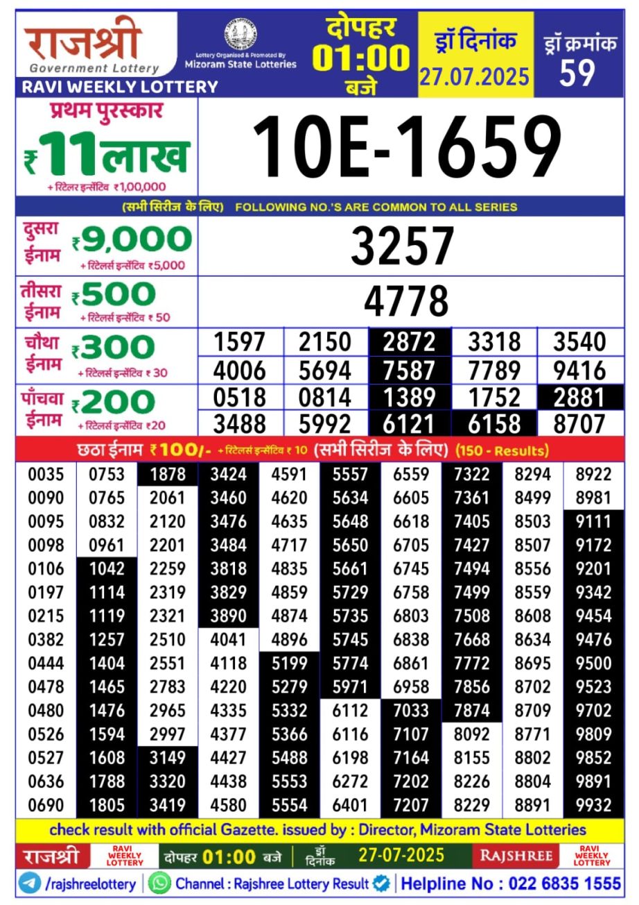 Today Lottery Sambad