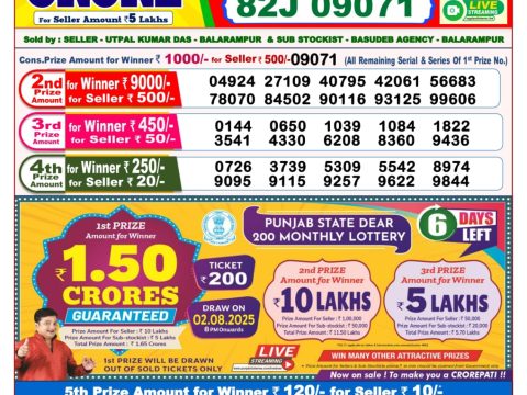 Today Lottery Sambad