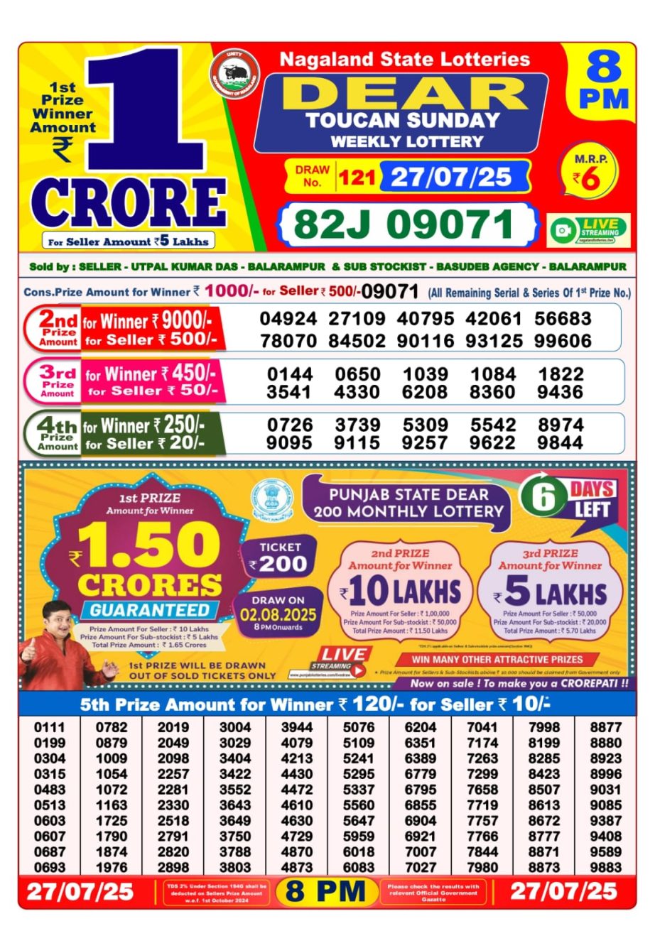 Today Lottery Sambad