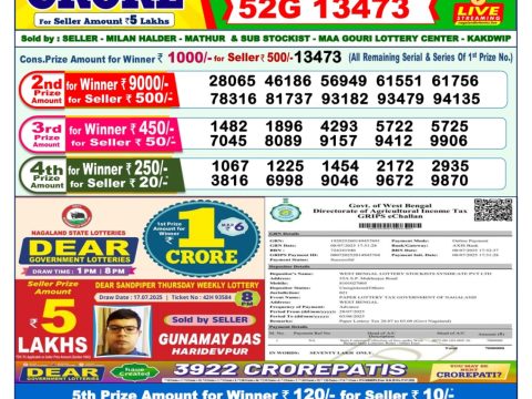 Today Lottery Sambad