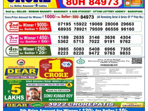 Today Lottery Sambad