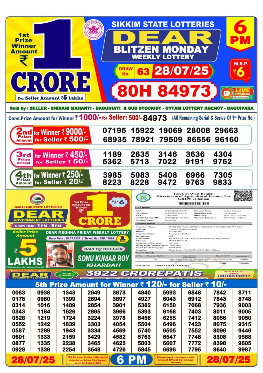 Today Lottery Sambad