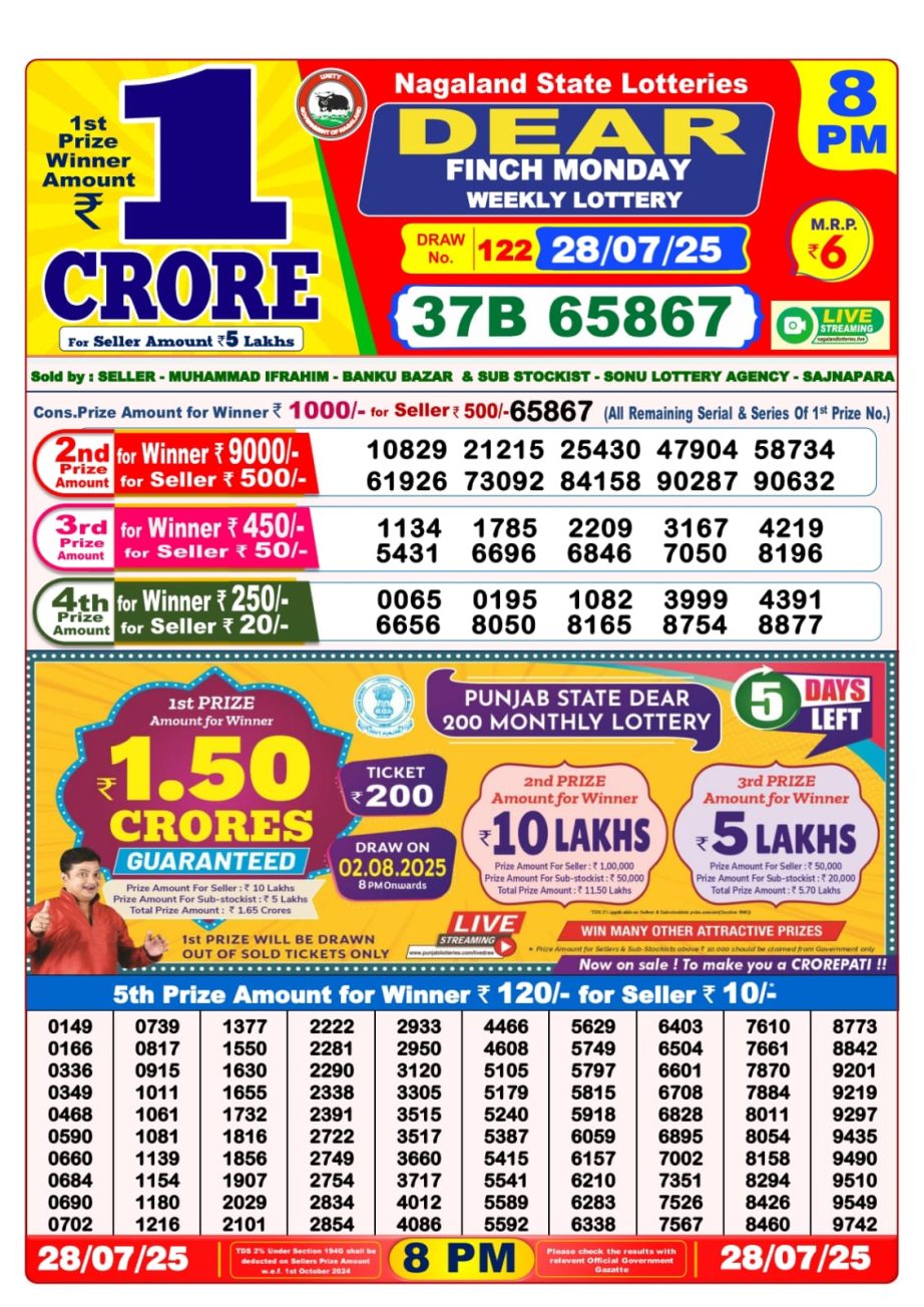 Today Lottery Sambad