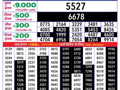 Today Lottery Sambad