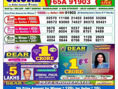 Today Lottery Sambad