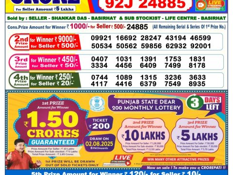 Today Lottery Sambad