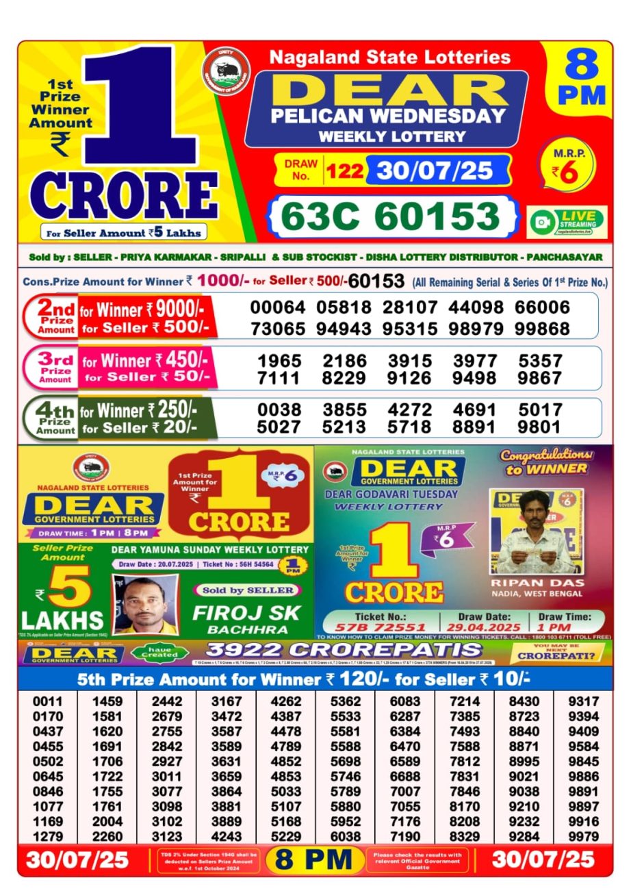 Today Lottery Sambad
