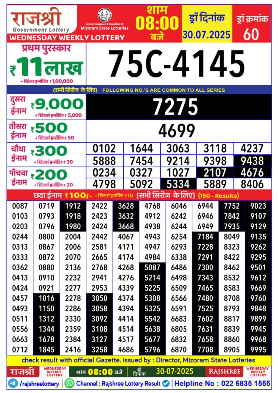 Today Lottery Sambad