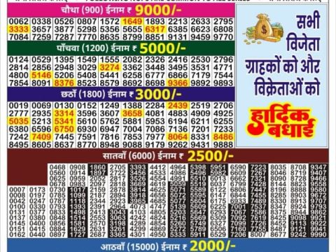Today Lottery Sambad
