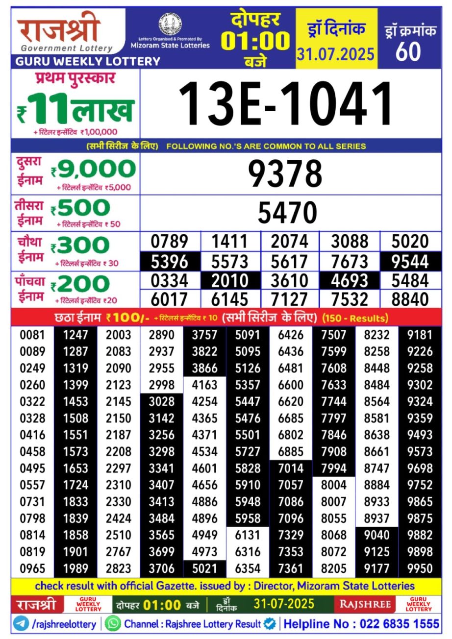 Today Lottery Sambad