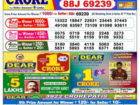 Today Lottery Sambad