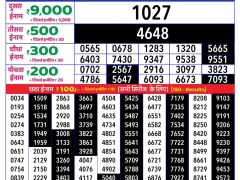 Today Lottery Sambad