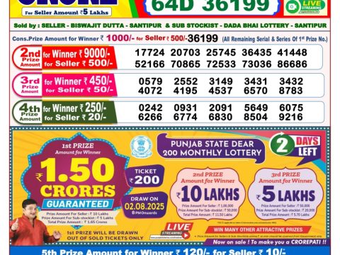 Today Lottery Sambad