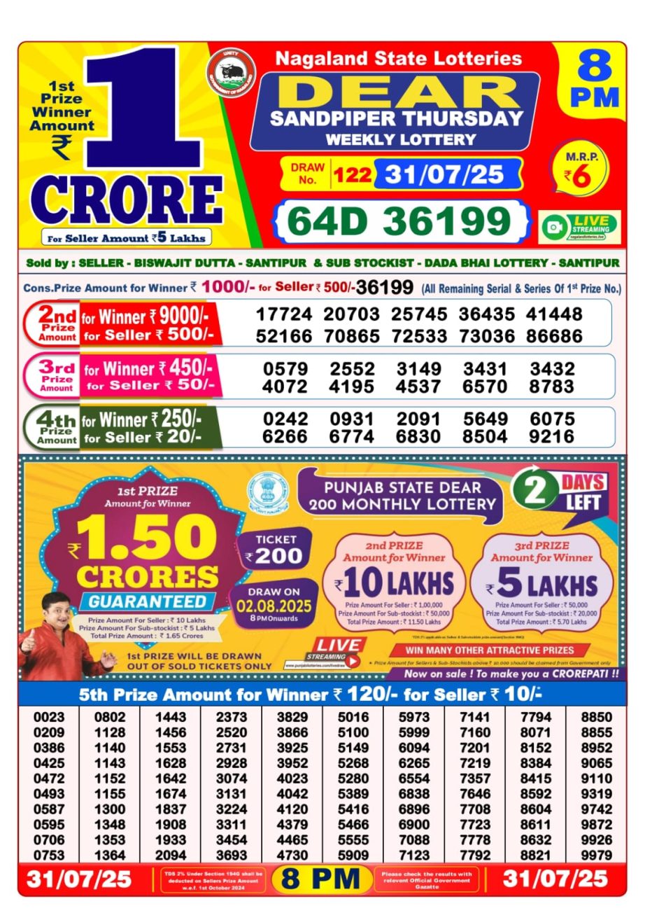 Today Lottery Sambad