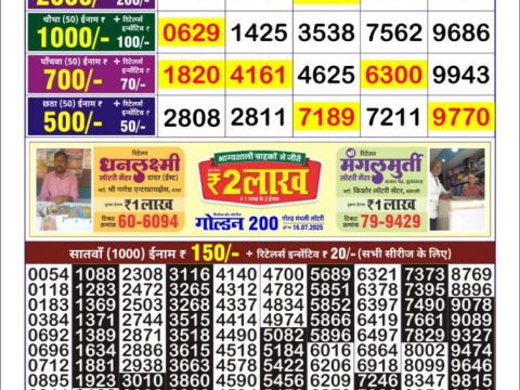 Today Lottery Sambad