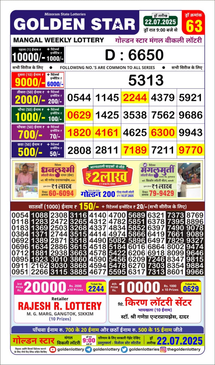 Today Lottery Sambad