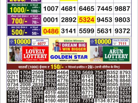 Today Lottery Sambad