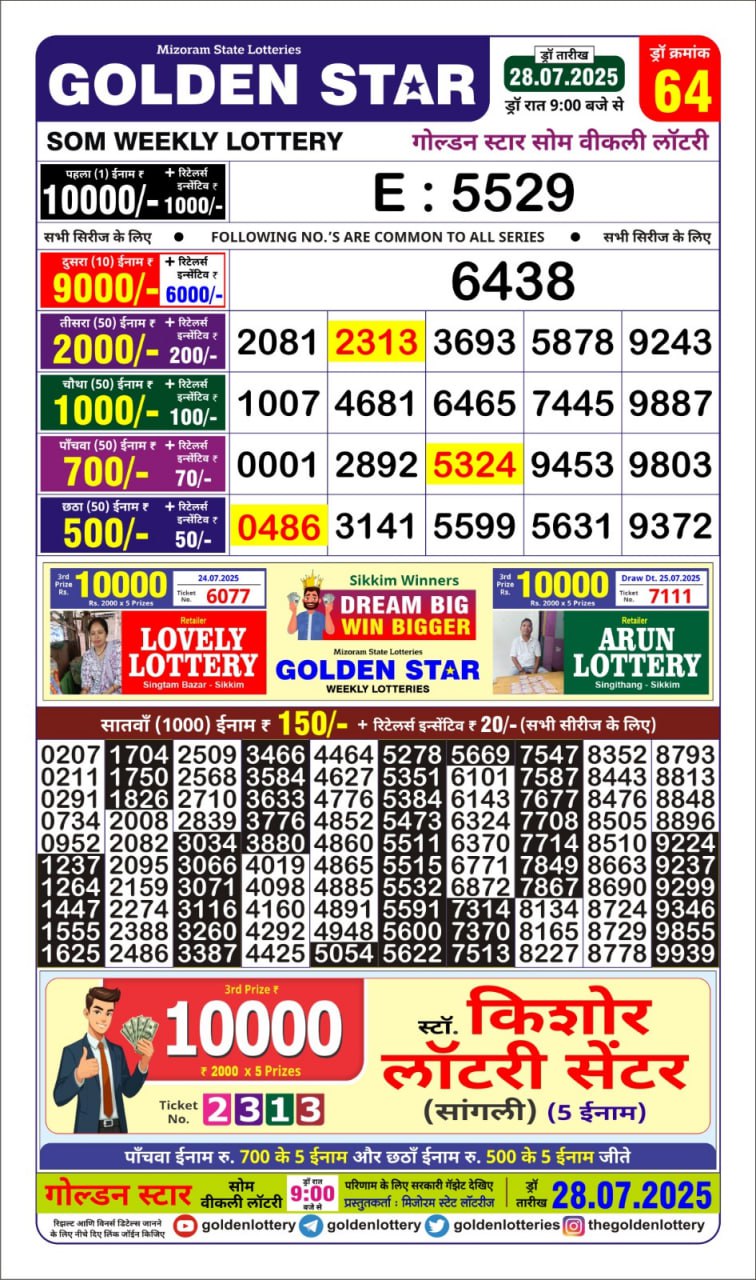 Today Lottery Sambad