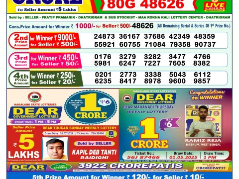 Today Lottery Sambad