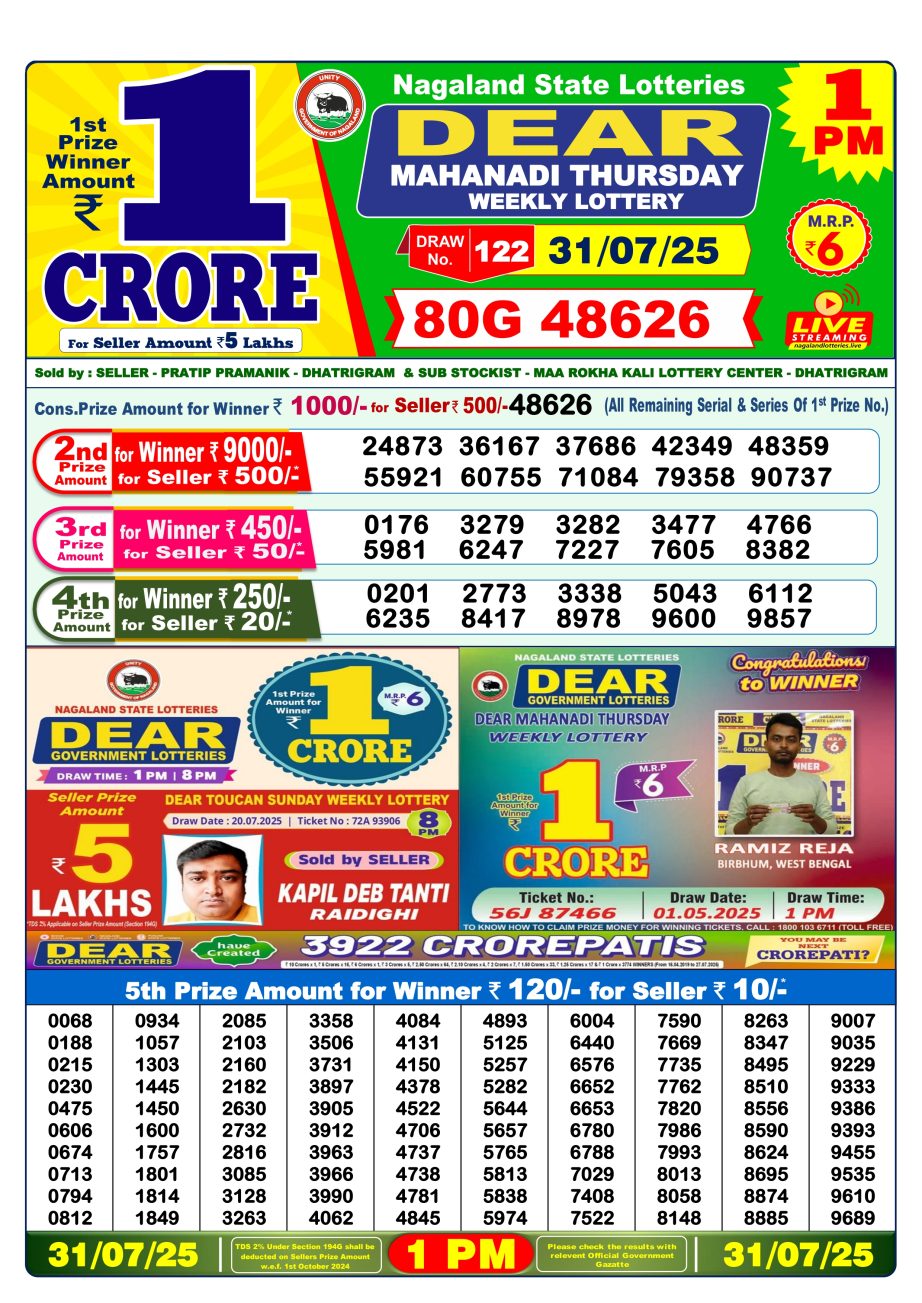 Today Lottery Sambad