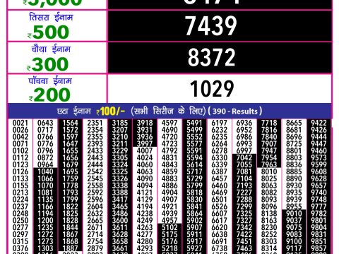 Today Lottery Sambad