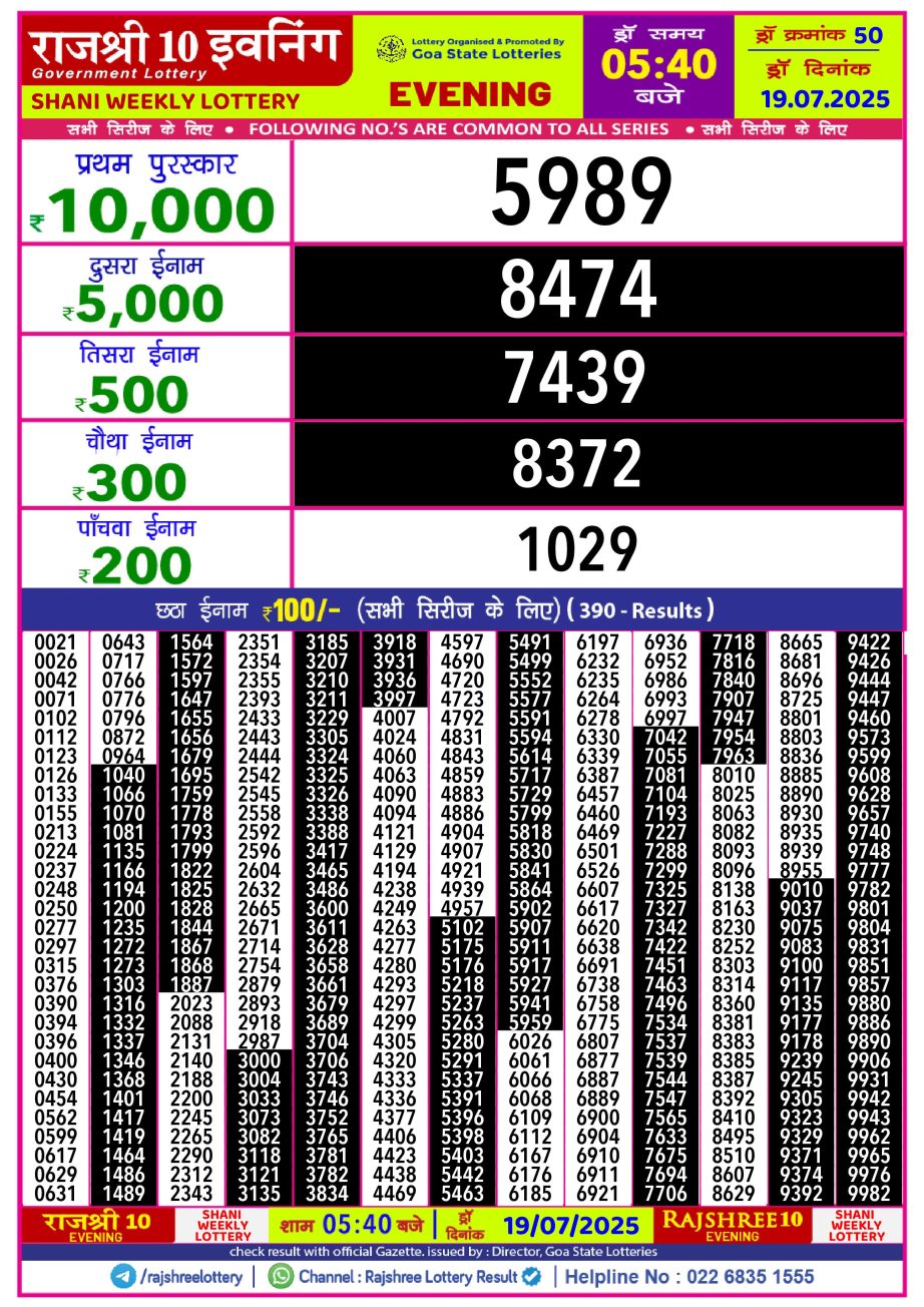 Today Lottery Sambad