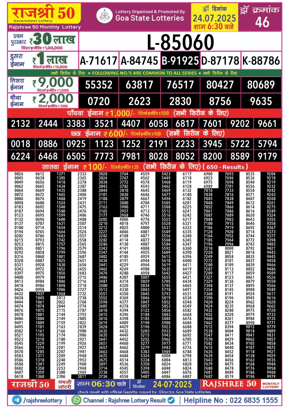 Today Lottery Sambad