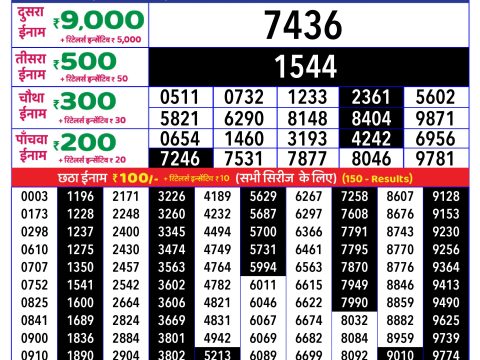 Today Lottery Sambad