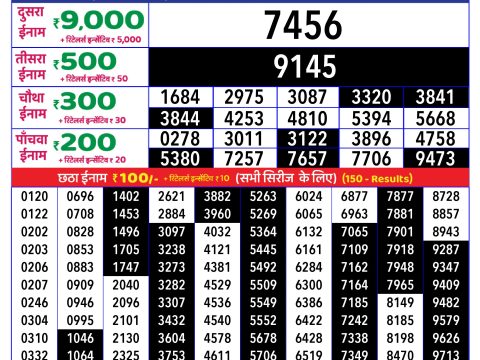 Today Lottery Sambad