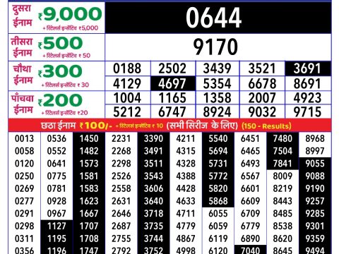 Today Lottery Sambad