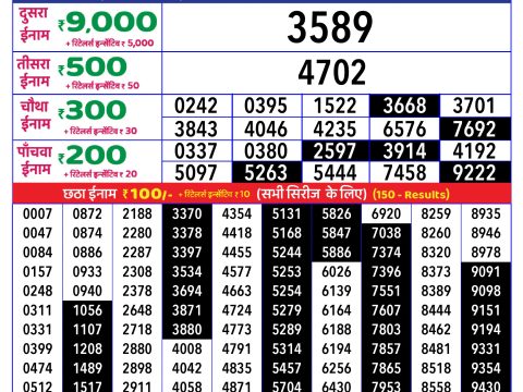 Today Lottery Sambad