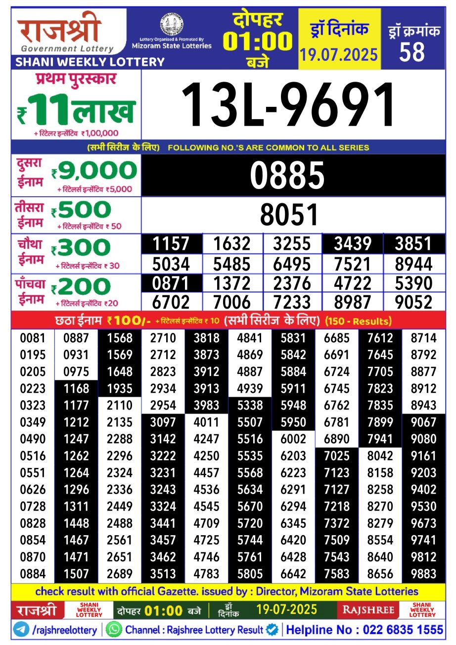 Today Lottery Sambad