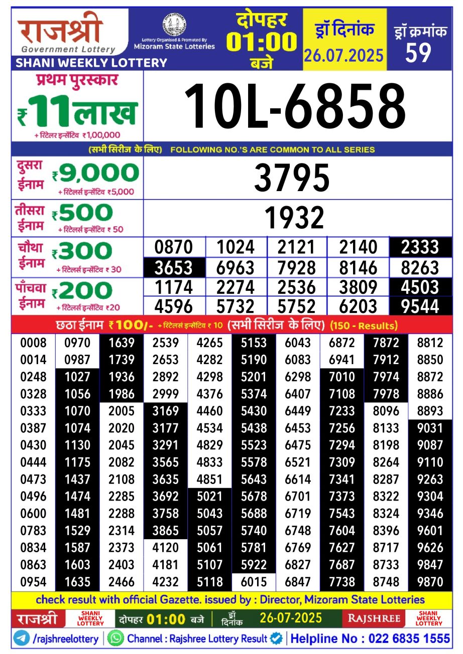 Today Lottery Sambad