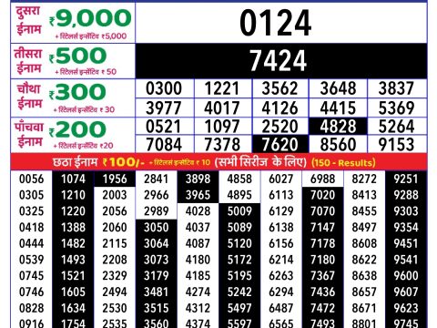 Today Lottery Sambad