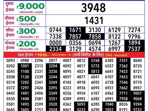 Today Lottery Sambad