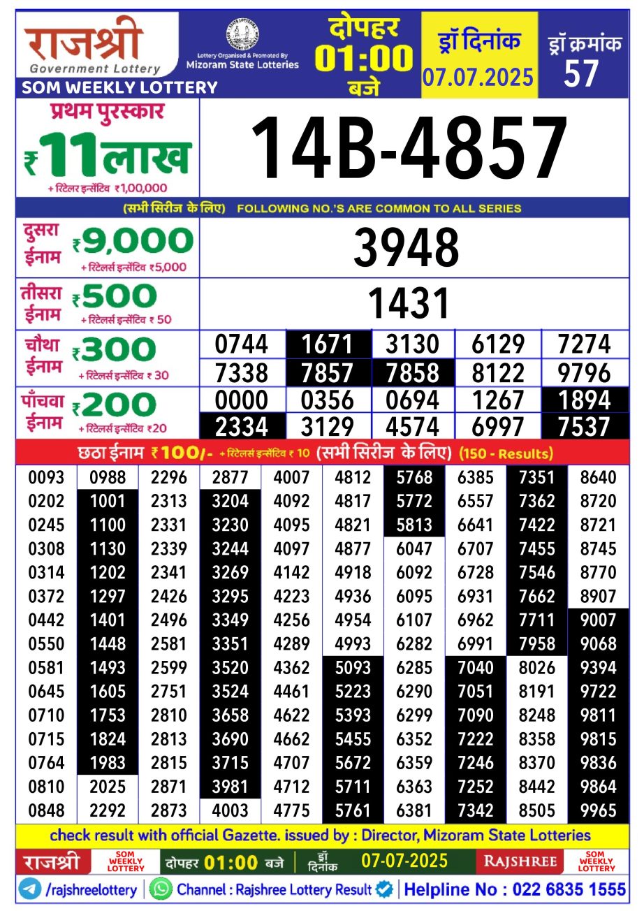 Today Lottery Sambad