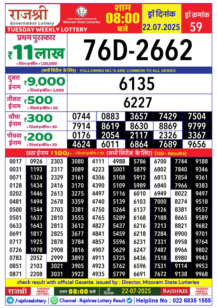 Today Lottery Sambad